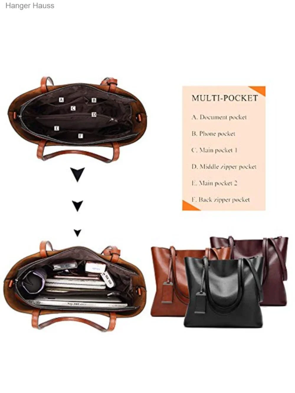 Women's Top Handle Satchel Handbag Tote Purse Faux Leather Shoulder Bag